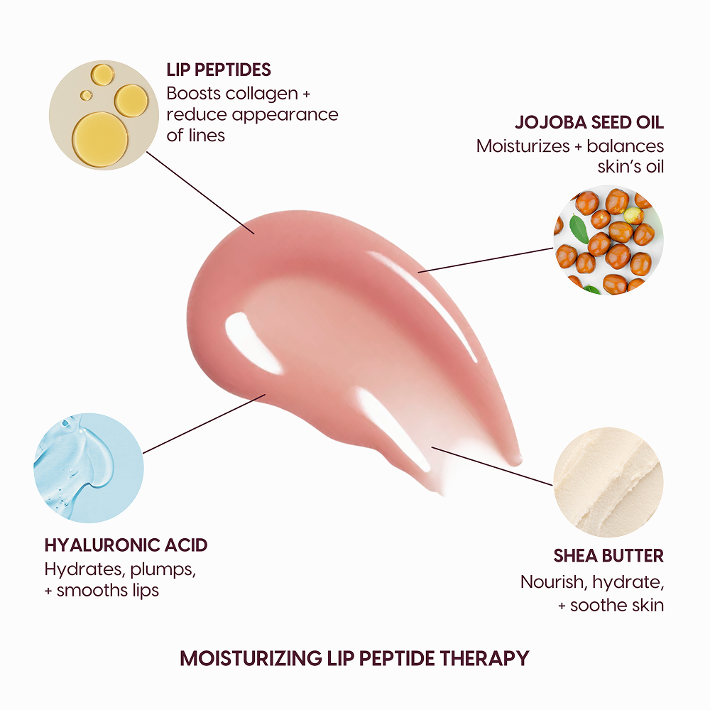 Jarabe Labial Hidratante Lip Syrup - Kara Beauty